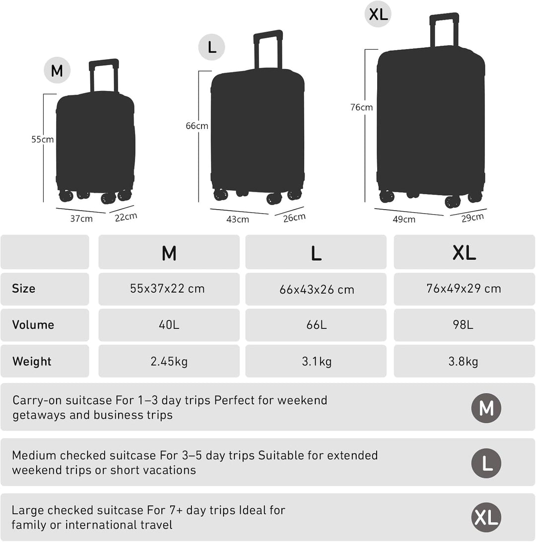 Koffer Suitcase, Trolley Reisekoffer Set, Rollkoffer Handgepäck Hartschalenreisekoffer mit 4 Rollen