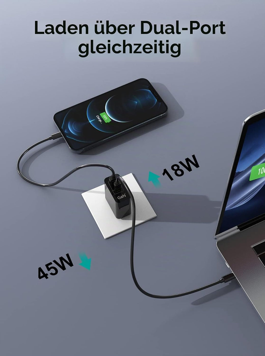 70W USB C Ladegerät, Type C PD GaN Netzteil mit 100W Schnellladekabel 2-Port USB C Netzteil (Funktio
