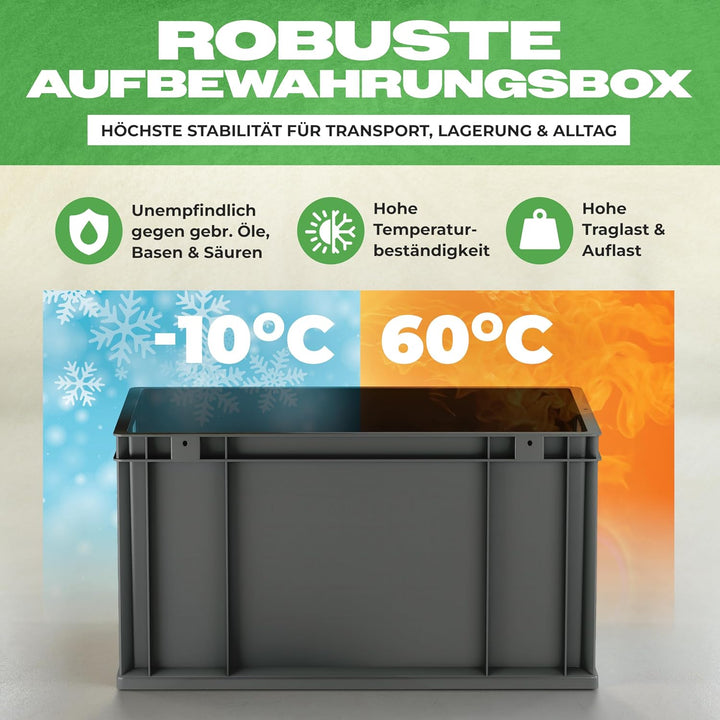 aidB Eurobox NextGen 2.0 Cycle - 600x400x320mm – 65L Aufbewahrungsbox aus recyceltem Material - Stap
