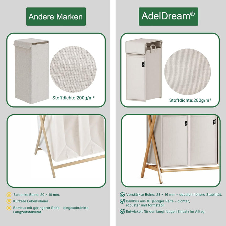 AdelDream Wäschekorb 3 Fächer 150L Bambus Wäschesammler Wäsche Sortiersystem X-förmige Wäschebox lau