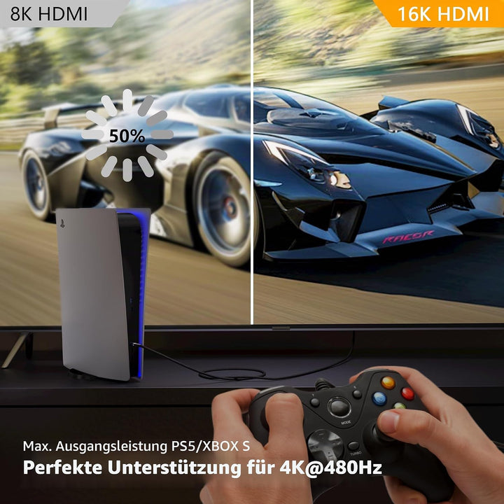 CAKOBLE HDMI 2.2 Kabel 2m, [2 Stück 2m] 96Gbps Ultra-High-Speed, 16K,12K/10K, 8K, 4K@120Hz@240Hz@480