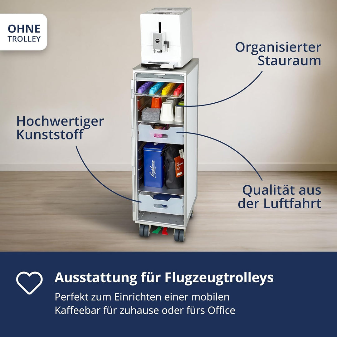 Ausstattungspaket Kaffeebar, Zubehör für Airline Trolleys, Kaffeebar-Möbel (Kunststoff, KSSU + Kaffe