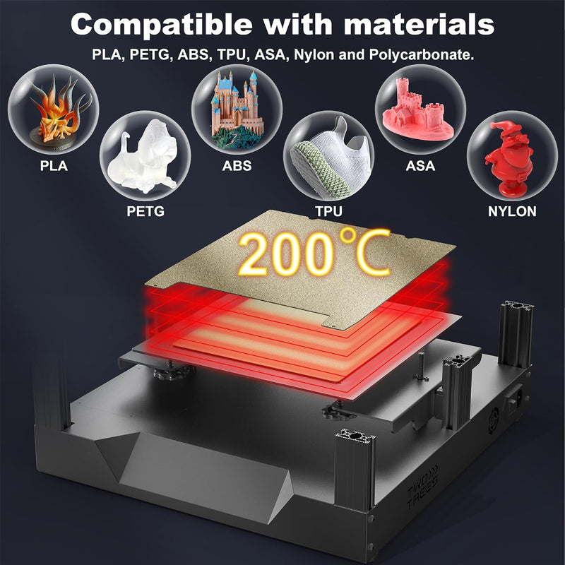 Twotrees PEI + PEO doppelseitige Bauplatte für K1 235 x 235 mm 3D-Drucker. Strukturierte PEI + glatt