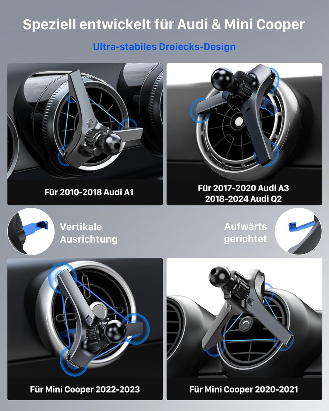 YOSH Handyhalterung Auto für Runde Lüftung [2.0 Upgrade für Audi], Upgrade-Dreieckshaken für Audi A1