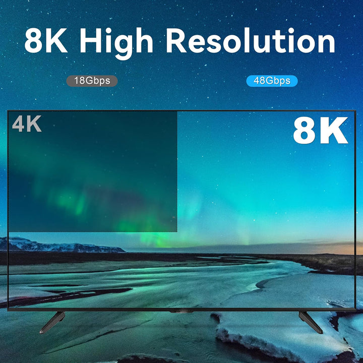 8K 4K HDMI Glasfaserkabel 10M, 48Gbps Optiches HDMI 2.1 Kabel High Speed Nylon Geflochtenes, 8K@60Hz