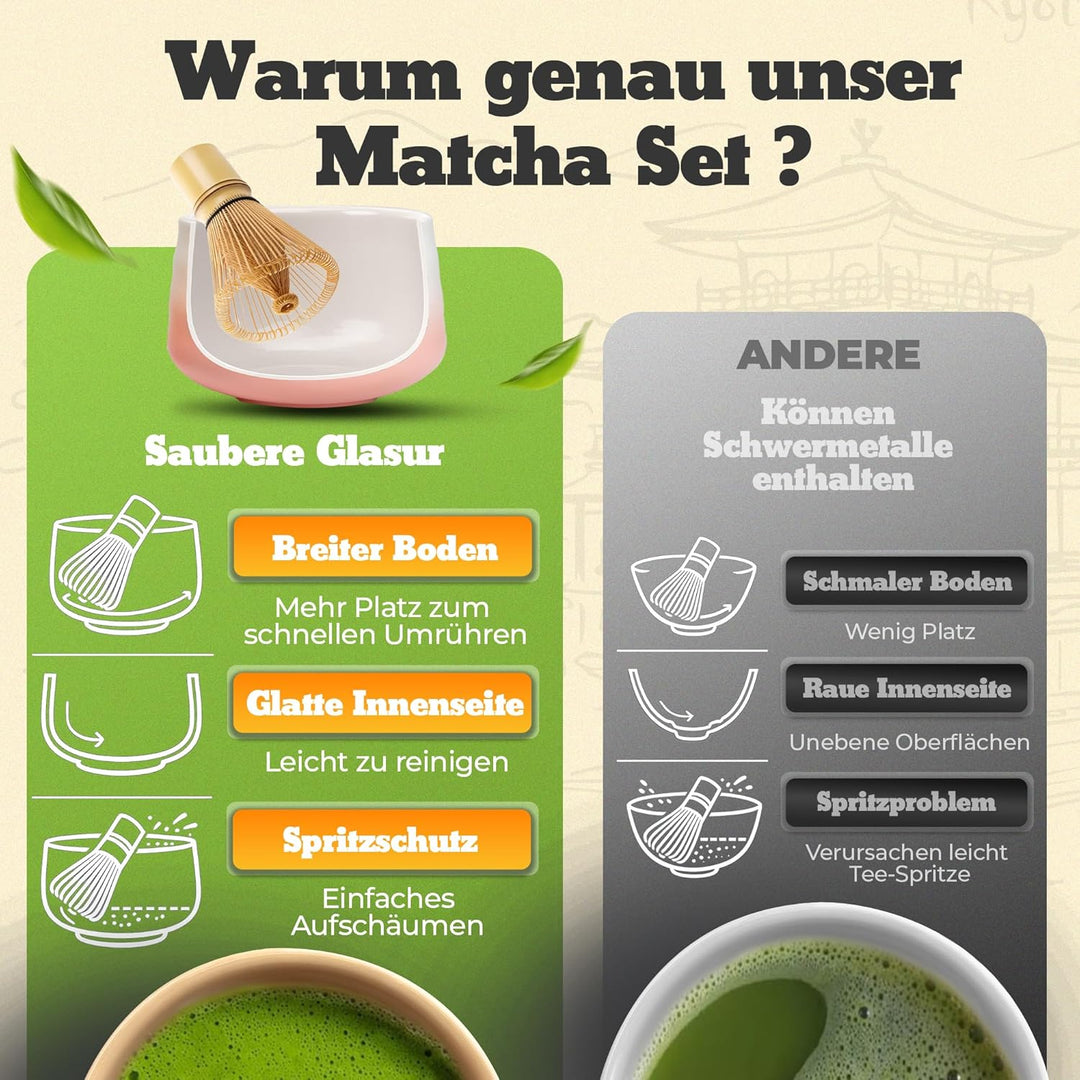 Premium Matcha Set aus Keramik - Traditionelles Matcha-Set mit Matcha Besen und Schale, Sieb und Bes