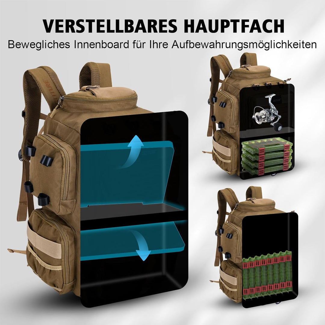 Goture Angelrucksack mit 4 Köderbox Angeln, 45-Liter Angelzubehör-Rucksack mit Zwei Rutenhaltern und