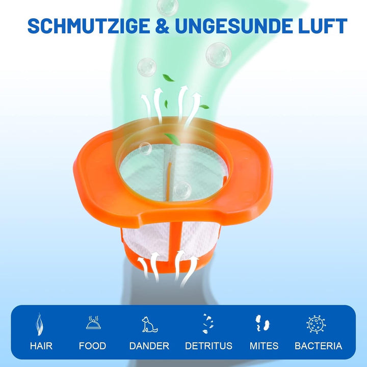 Vakuumfilter für Black+Decker BHHV320B/BHHV320J/BHHV520BF/BHHV520BFP/BHHV520BT/BHHV520JF Handstaubsa