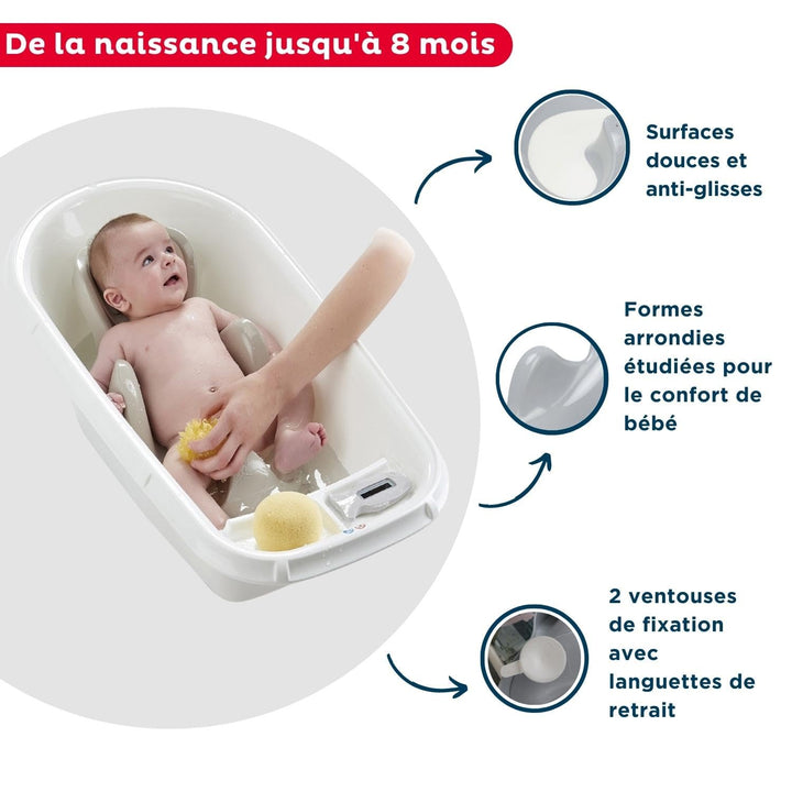 Thermobaby - Badeliege BABYCOON - Ab der Geburt bis zum 8. Lebensmonat (bis 8 kg) - Komfortabel - Sp