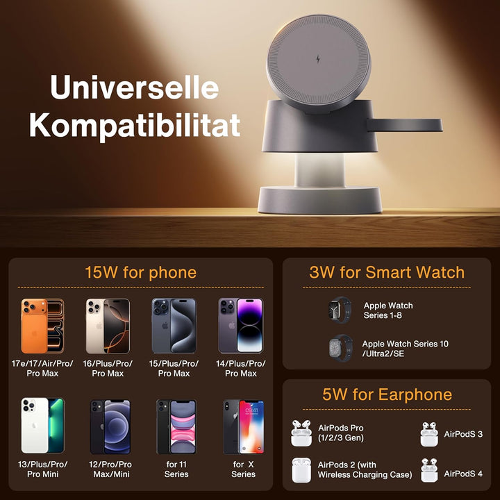 iVANKY 4 in 1 Wireless Ladegerät für iPhone 17 Ladestation mit Nachtlicht, 15 W 3 in 1 Reiseständer