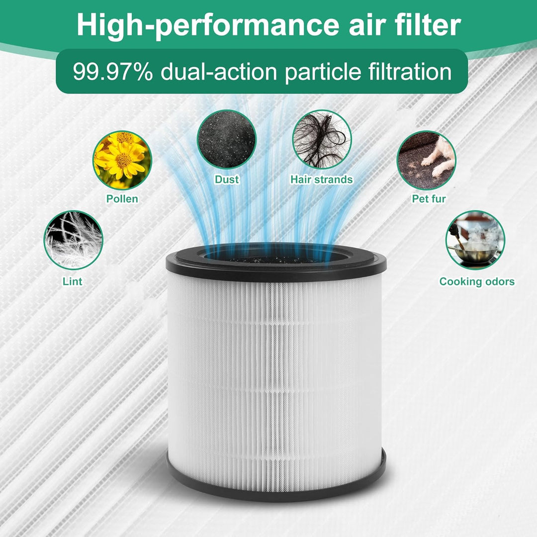 FY0293/30 Replacement Filter for Philips Air Purifier AC0830/10 AC0820/10 AC0820/30 AC0819/10, Alter