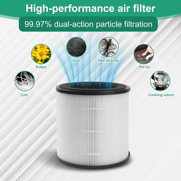 FY0293/30 Replacement Filter for Philips Air Purifier AC0830/10 AC0820/10 AC0820/30 AC0819/10, Alter