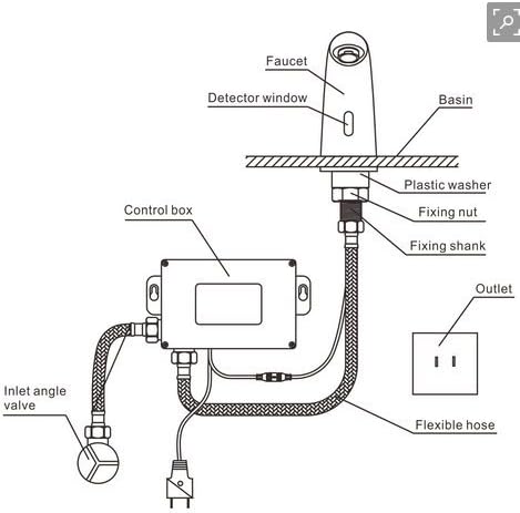 G1/2 Heisses Kaltwasser Mischventil Festes Messing Thermostatischer Mischer Temperaturregelung für B