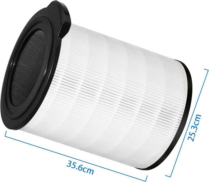 Facecool FY4440/30 Luftreiniger Filter Kompatibel mit Philips AC4236/10, Ersatzfilter kompatibel mit
