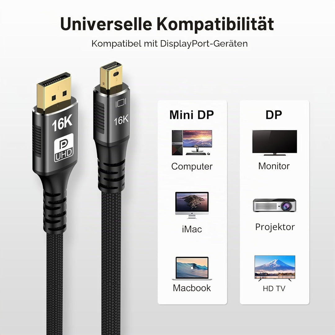 CableDeconn Mini DP zu DisplayPort 16K-Kabel 8K@120Hz 4K@240Hz DisplayPort 2.0 80Gbps Bidirektionale