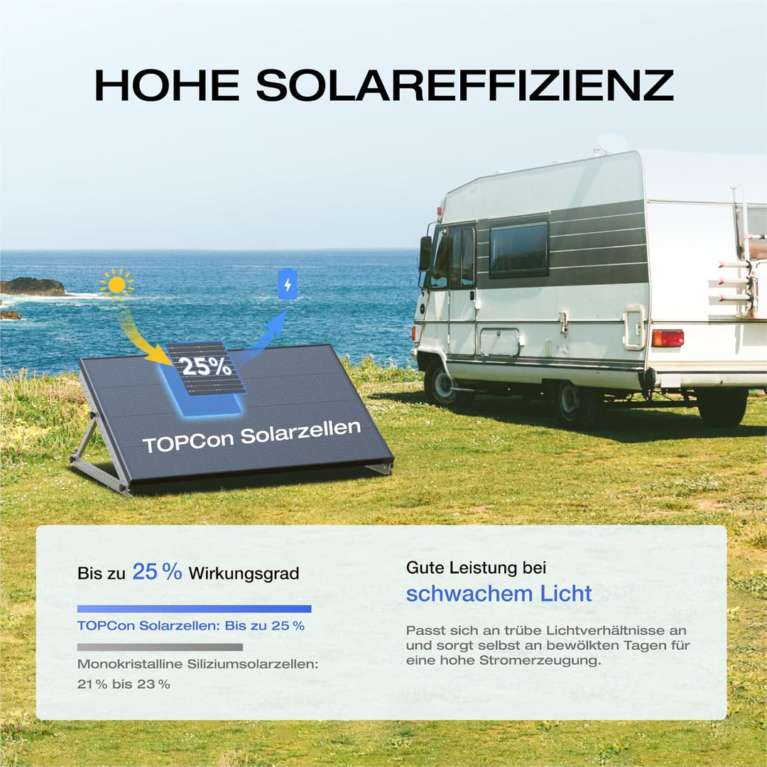 ECOFLOW 175 W Starres Solarpanel mit Montagefüssen, 25% hocheffiziente N-Typ Solarzellen, IP68 Wasse
