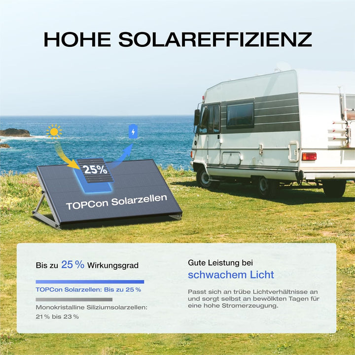 ECOFLOW 175 W Starres Solarpanel mit Montagefüssen, 25% hocheffiziente N-Typ Solarzellen, IP68 Wasse
