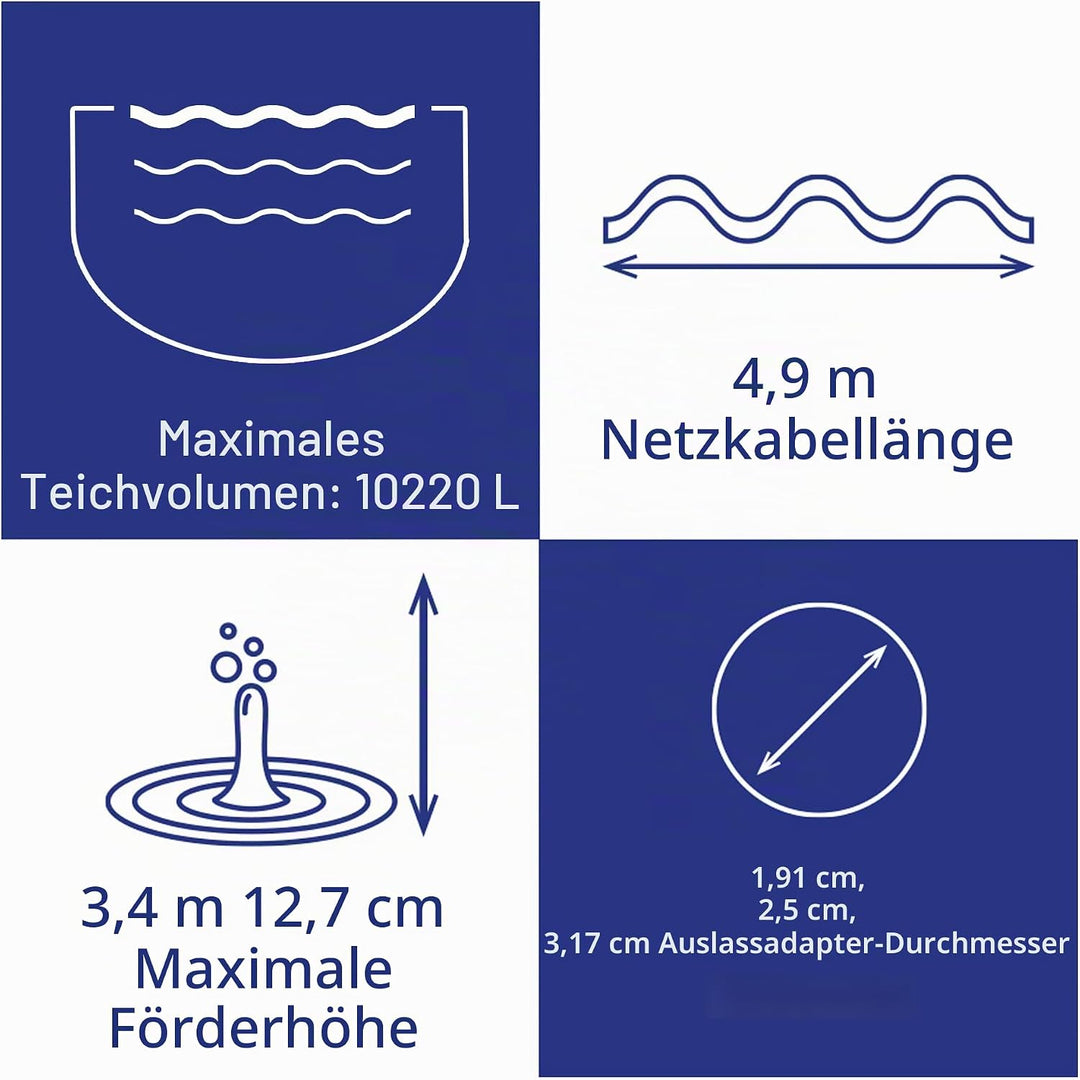 Laguna PowerJet Max-Flo 5000, Teichpumpe, zur Verwendung mit Filtersystemen und für Wasserfälle, für