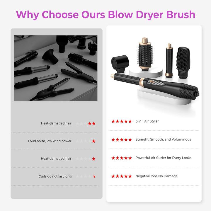 Neue Airstyler 5 in 1 Hairstyler Set, Ionen Föhnbürste mit 30mm Warmluft-Lockenstab | 1000W Haartroc