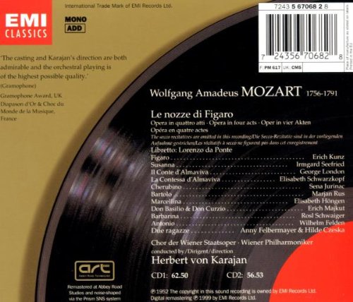 Le nozze di Figaro, Audio-CD