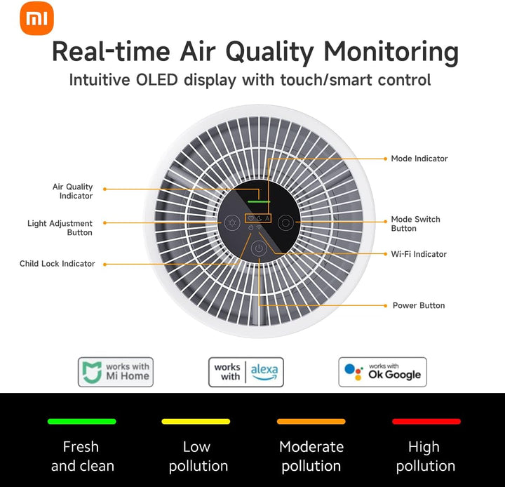 Xiaomi Smart Air Purifier 4 Compact Luftreiniger(beseitigt bis zu 99, 97% Tierhaare, Staub, Viren &