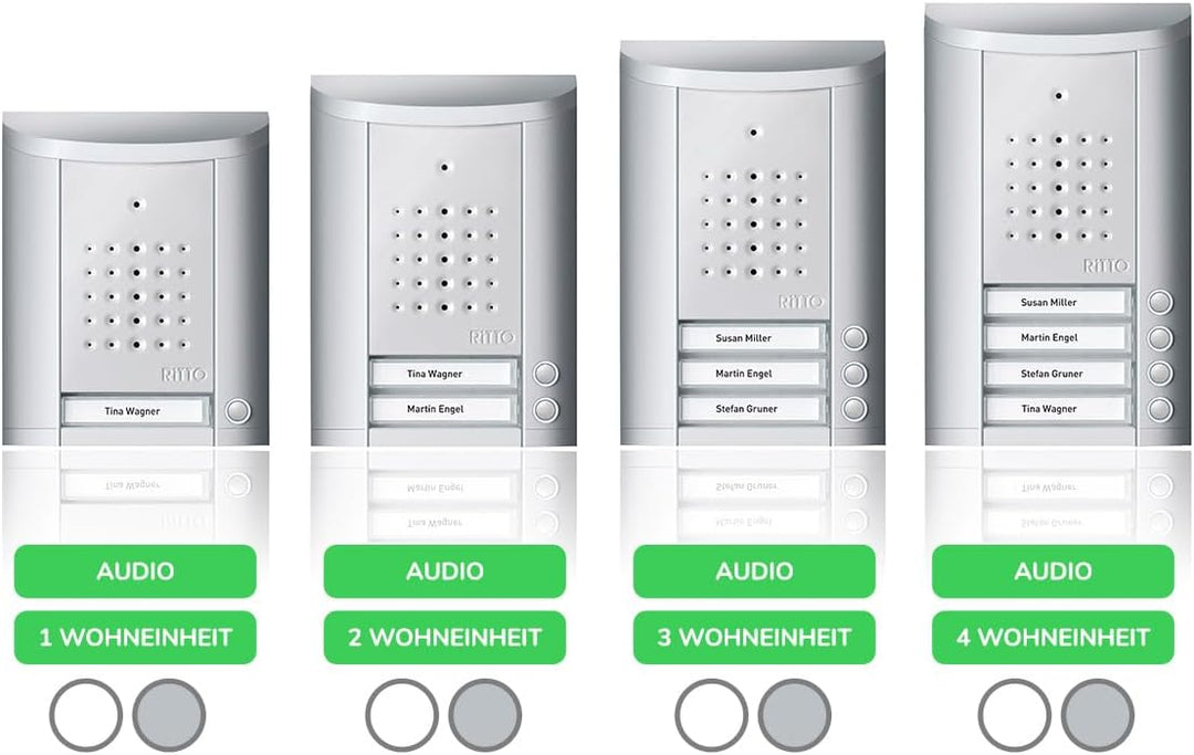 Ritto Entravox Türstation Audio für 4 Familienhaus - Beleuchtete Klingeltaste und Namensschild - van