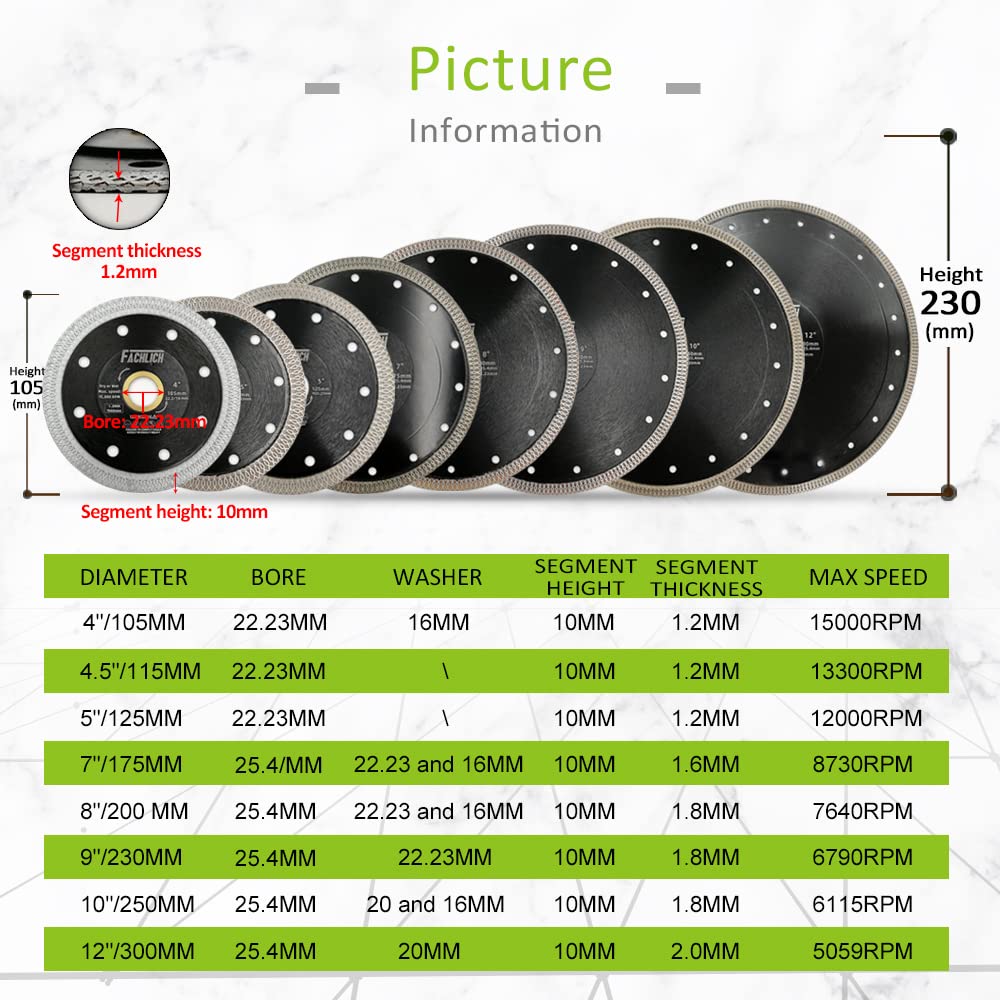 FACHLICH Diamant Trennscheibe 230MM Turbo Mesh Diamantklinge mit X Felgensegment für Hart Keramik Po