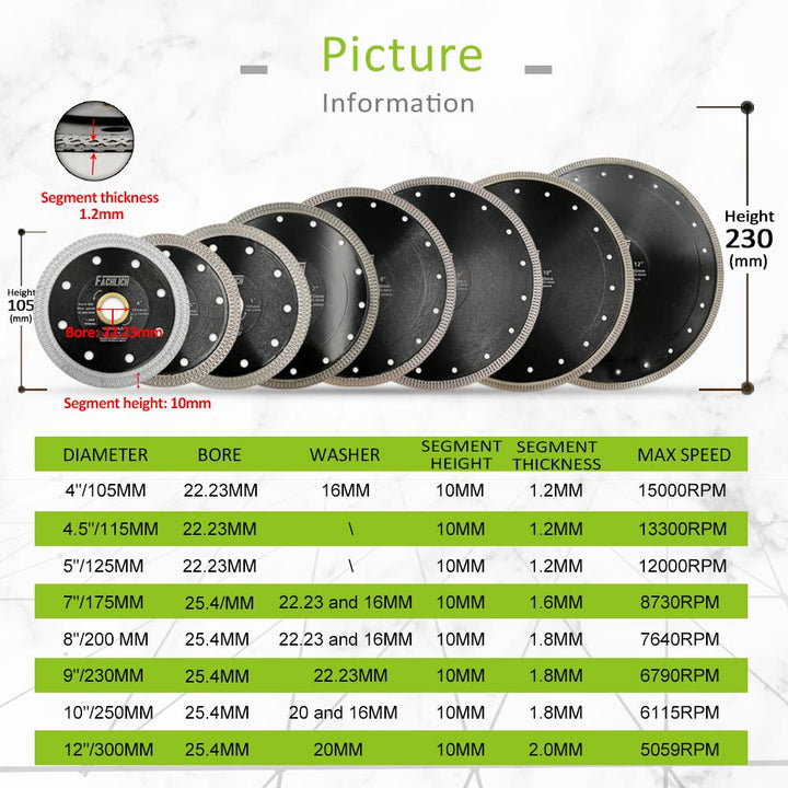 FACHLICH Diamant Trennscheibe 230MM Turbo Mesh Diamantklinge mit X Felgensegment für Hart Keramik Po