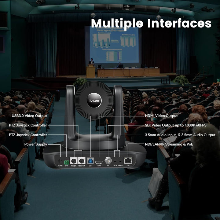 AI PTZ Kamera 30X Optischer Zoom mit USB/HDMI/3G-SDI/RJ45 IP Live-Streaming Kamera KI-Auto-Tracking