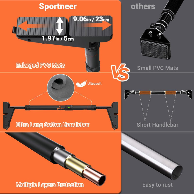 Sportneer Klimmzugstange Türrahmen, Gear-Lock Funktion Pull Up Bar Reckstange Türrahmen Ohne Schraub