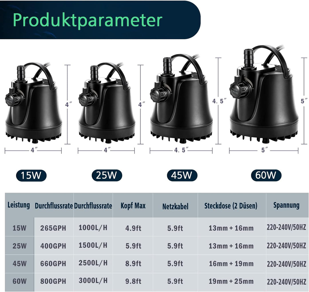 AQQA Aquarium Pumpe,1000L/H Ultraleise Wasserpumpe klein Tauchpumpe, 4.9Ft High Lift Springbrunnenpu