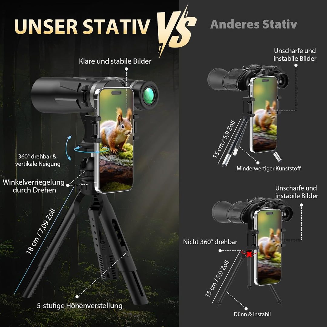 12x42 HD Fernglas für Erwachsene mit Telefonadapter, Stativ & Stativadapter - BAK4 Prisma, FMC-Objek