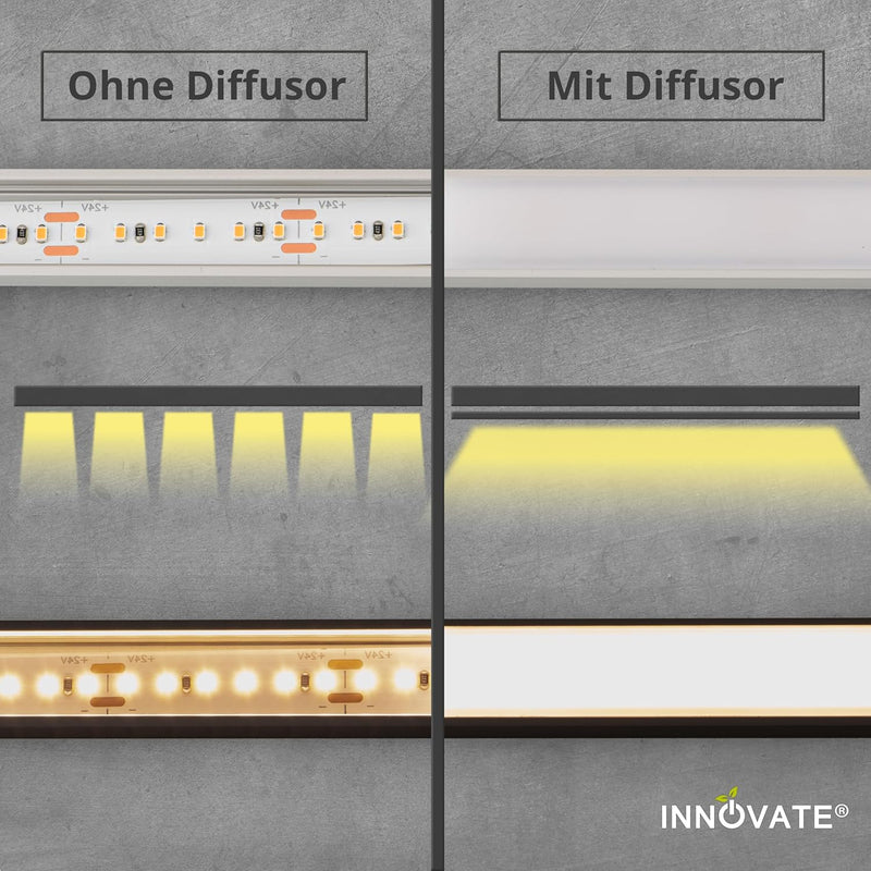 INNOVATE LED Profil silber 6 x 1m - Aluminium Profil - Aluprofil für LED-Strip - Profil für LED-Stre