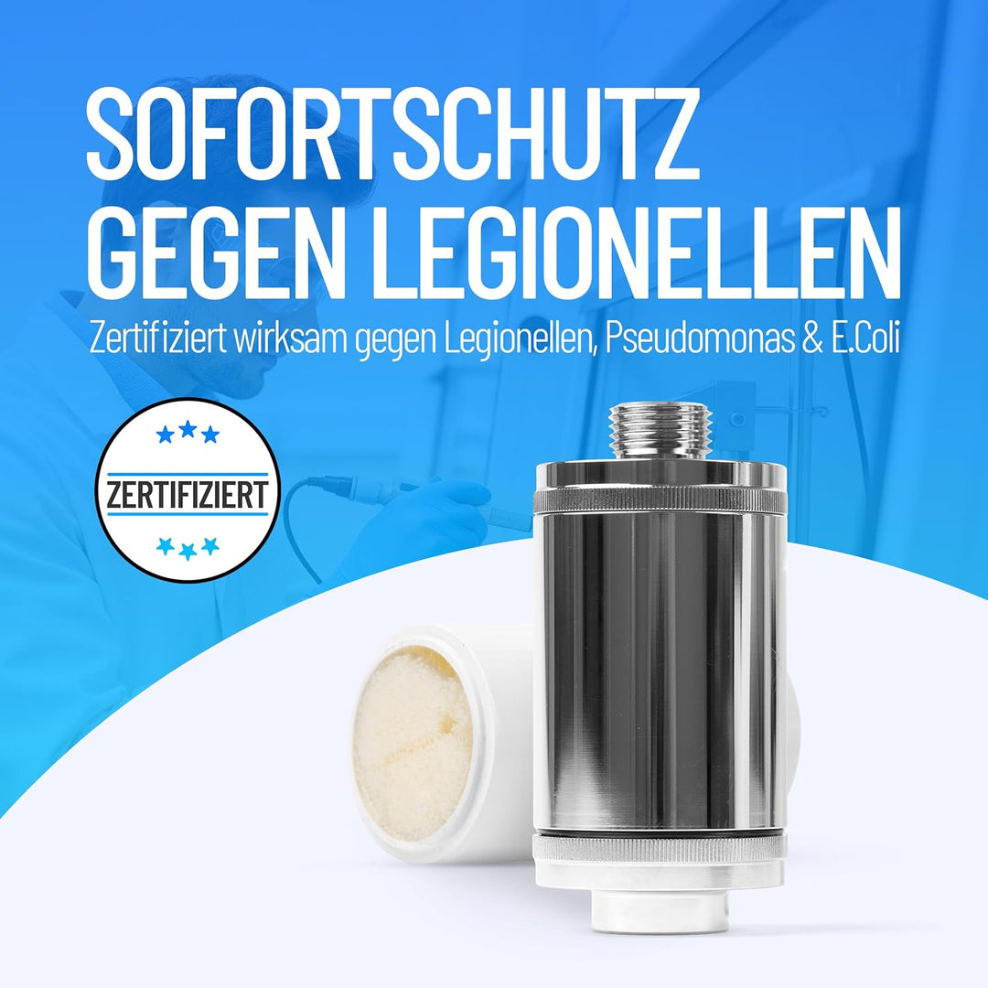 sanquell Legionellenfilter Dusche Badewanne Longlife | Zertifiziert | Komplettset | Filter austausch