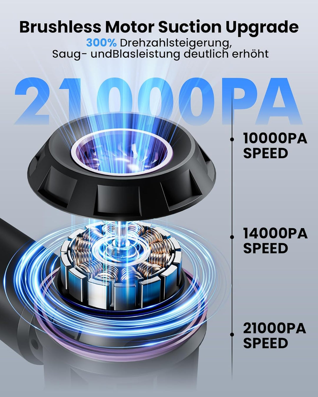 Handstaubsauger, Akku für Handstaubsauger mit Digitalanzeige und LED-Beleuchtung, 21000 Pa bürstenlo