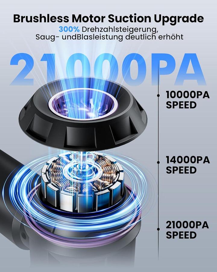 Handstaubsauger, Akku für Handstaubsauger mit Digitalanzeige und LED-Beleuchtung, 21000 Pa bürstenlo