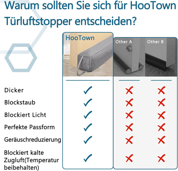 HooTown Zugluftstopper für türen, 107cm Schwerer Zugluftstopper tür Zugluftstopper Windstopper Türlu