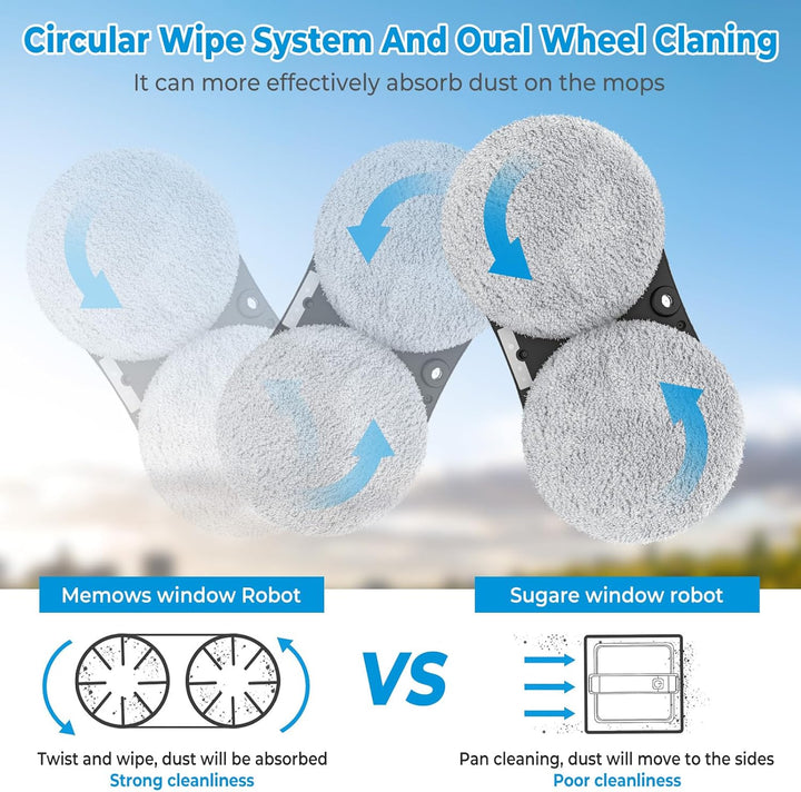 Fensterputzroboter mit Sprühfunktion, 5600Pa Fensterreiniger Roboter Automatischer, Elektrischer Fen
