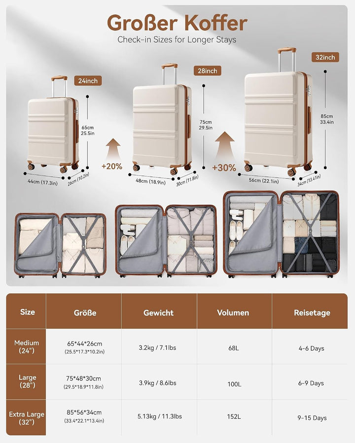 KONO Koffer Trolley Reisekoffer aus ABS+PC – Leichter Hartschalenkoffer mit 4 Zwillingsrollen und TS