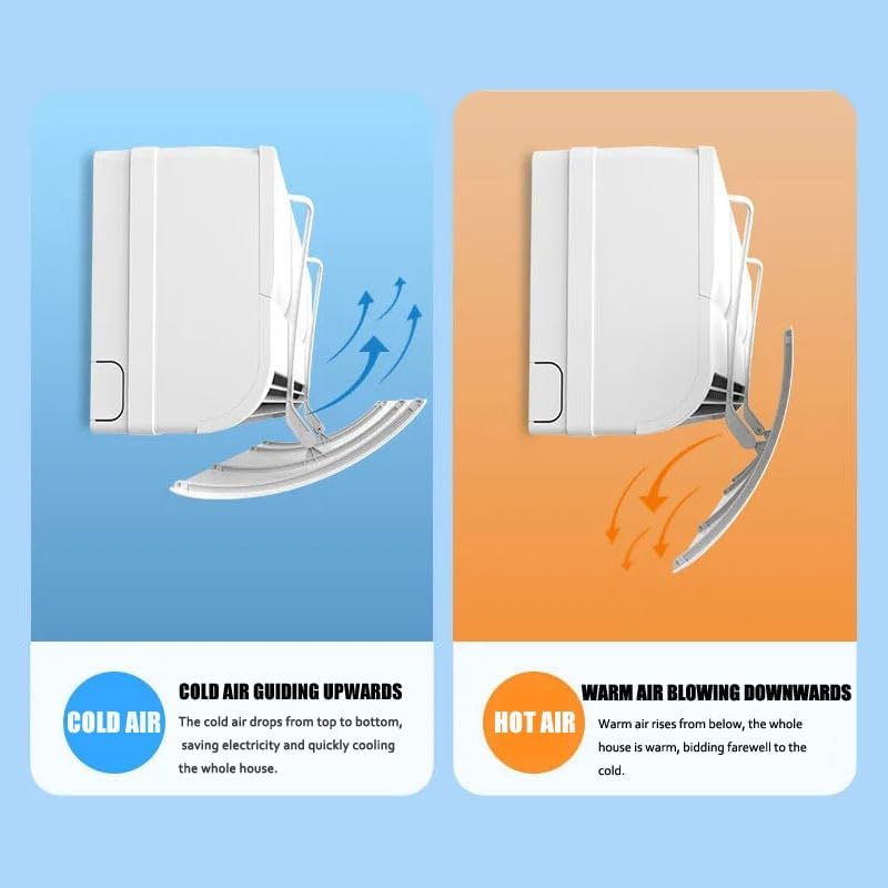 Windabweiser Klimaanlage Wind Deflektor Anti-direktes Blowing Klimaanlage Shield Cold Klimaanlage De