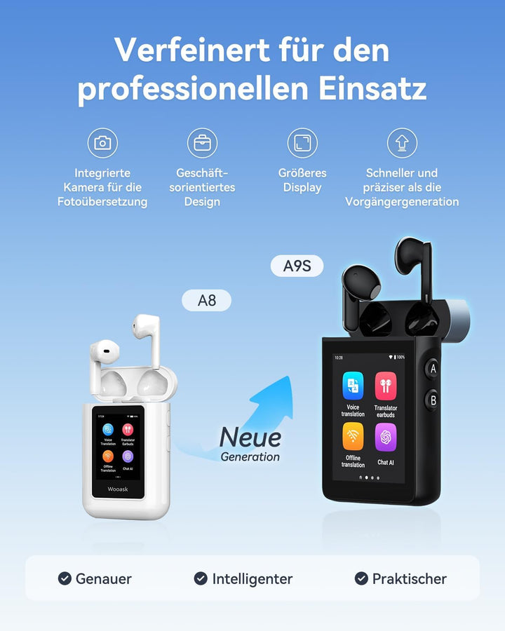 Wooask A9S Übersetzer KopfhöRer In Echtzeit Mit Chatgpt, Keine App Erforderlich, Sprachübersetzer Of