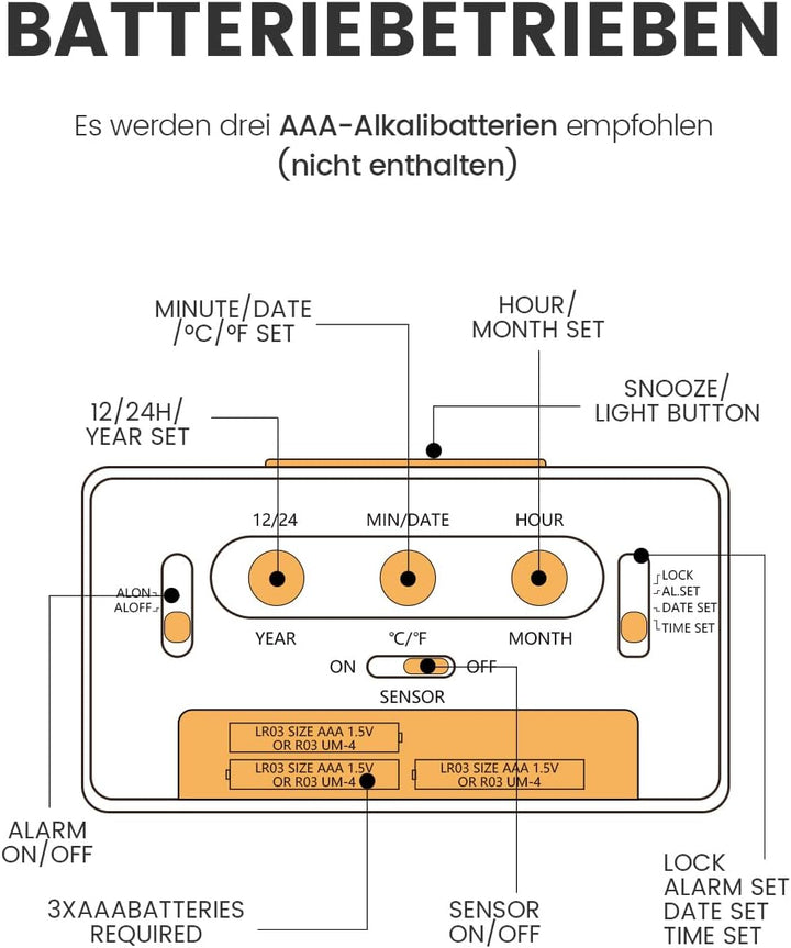 aboveClock Wecker Digital, Digitaler Wecker Holz mit Grosse Temperaturanzeige, Tischuhr mit Snooze,