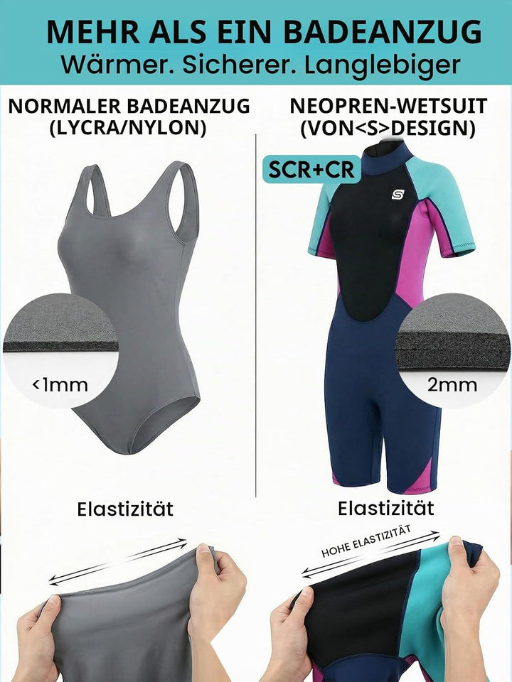 Summshall Neoprenanzug Kinder, 2.5mm Neopren Kinder Neoprenanzug Jugend Kurz Lang Wärmender Neoprena