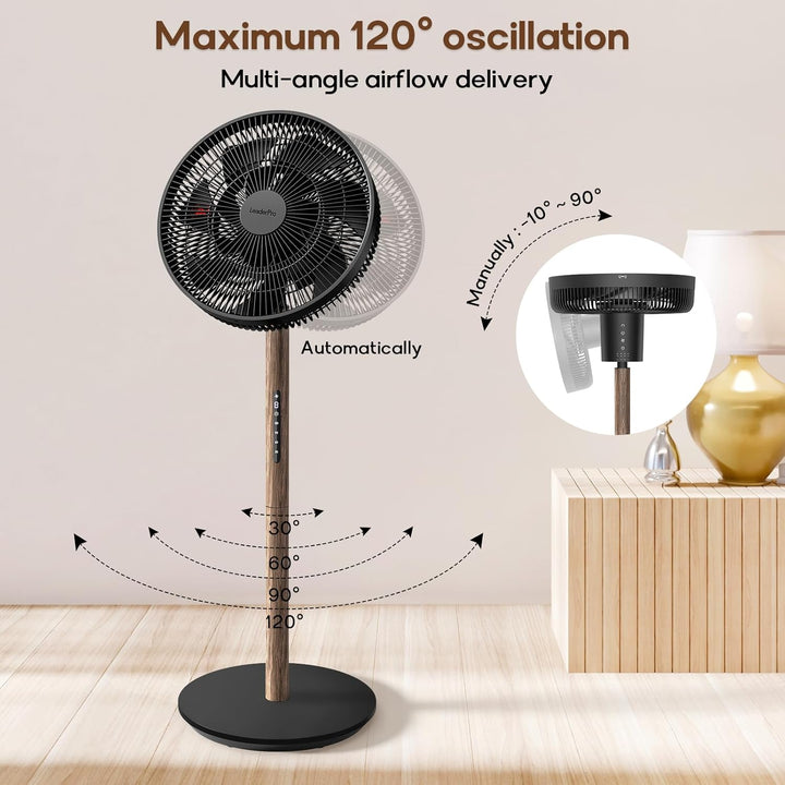 Neu DC Standventilator mit Bildschirm-12.8dB sehr Leise Ventilator mit Fernbedienung, 8 Stufen, Höhe