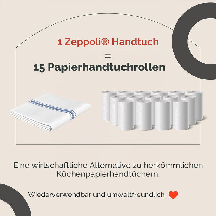Zeppoli Classic Küchentücher - 15 Pack - 35.5 x 63.5 Zentimeter - 100% natürliche Baumwolle Geschirr