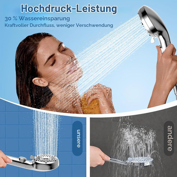 Luxear Duschkopf mit Filter, 5 Strahlarten Hochdruck Duschbrause mit Stoppfunktion Mikroblasen-Techn