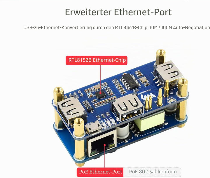 IBest PoE Ethernet/USB HUB HAT with Box for Raspberry Pi Zero/Zero W/Zero WH,Power Over Ethernet USB