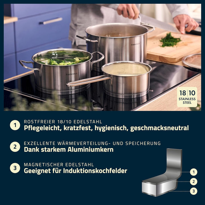 HENCKELS by ZWILLING Pulse Kochtopfset 5-tlg,Glasdeckel, 18/10 Edelstahl, für alle Herdarten inkl. I