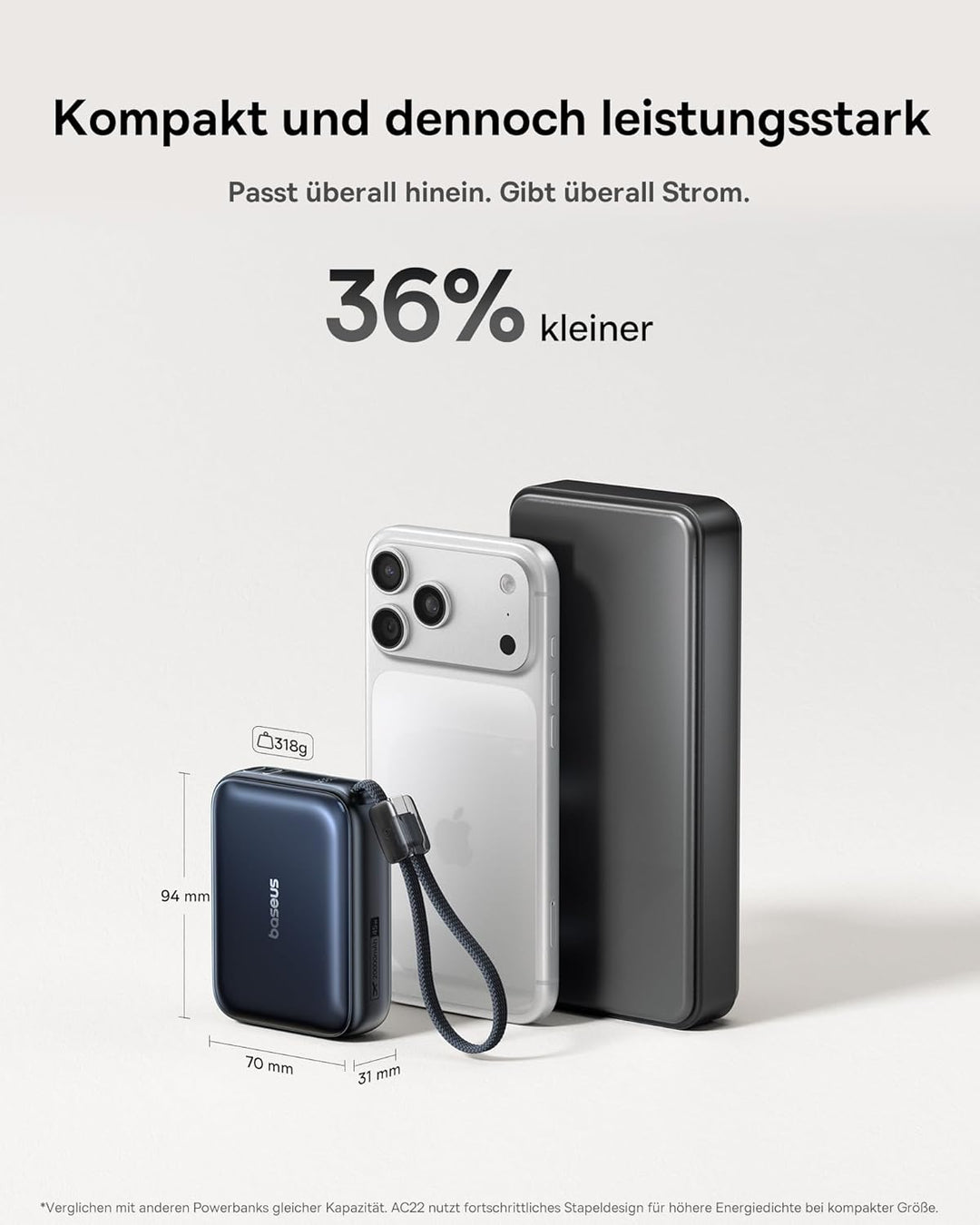 Baseus AC22 Mini Powerbank 20000mAh, 45W PD Power Bank Klein mit Integriertem USB-C Kabel, Externe H