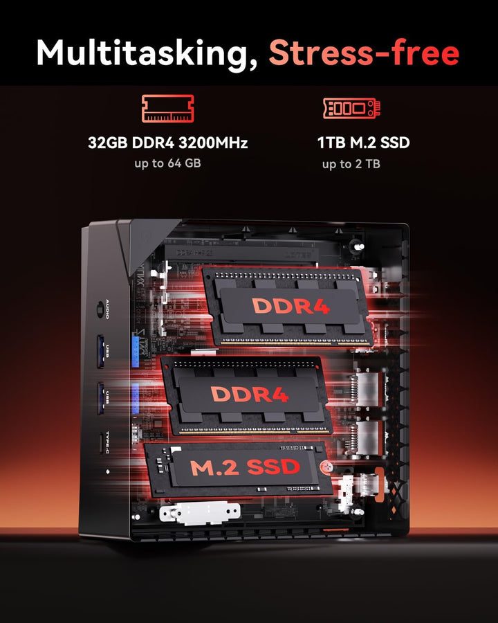 NiPoGi AM06 PRO Mini PC АMD Ryzen 7 7730U (8C/16T, bis zu 4,5 GHz), 16 GB DDR4 512 GB M.2 SSD Mini D